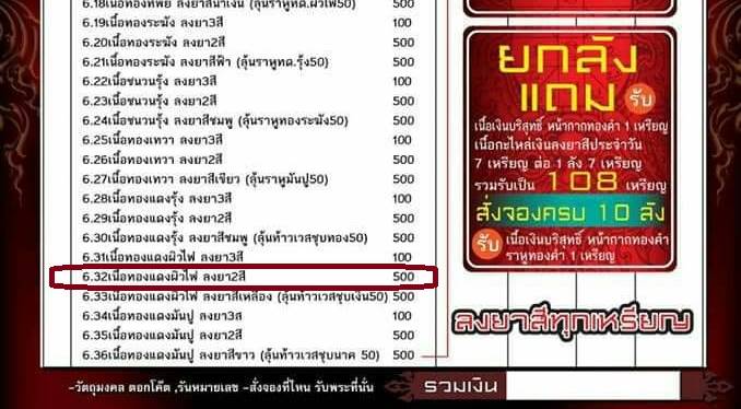 เหรียญท้าวเวสสุวรรณ หลวงพ่อพัฒน์ วัดห้วยด้วน รุ่นโคตรเศรษฐี เนื้อทองแดงผิวไฟ ลงยา ๒ สี เลข ๓๙๐ 