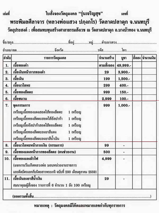 เหรียญเจริญสุข หลวงพ่อแสวง วัดลาดปลาดุก จ.นนทบุรี เนื้อทองสัตตะลงยาสีน้ำเงิน แยกจากชุดกรรมการ