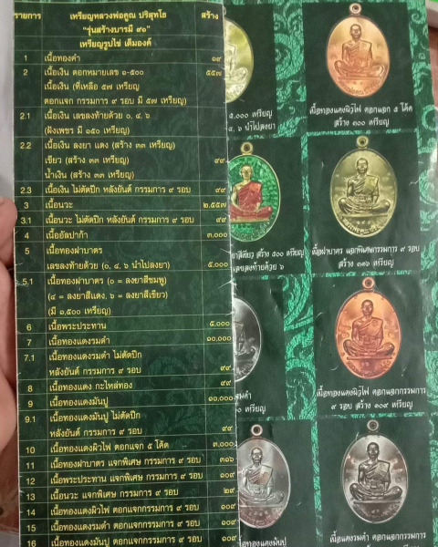 หลวงพ่อคูณ"สร้างบารมี19/57เหรียญแรงแห่งปี"เนื้อชนวนพร้อมจารย์เต็มหน้าหลัง