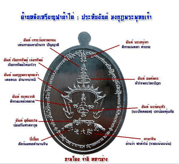 เหรียญฟาต้าไฉ่ รวยแน่นแน่น พระมหาสุรศักดิ์ วัดประดู่ จ สมุทรสงคราม ปี2557เลข5992 เนื้อทองแดง+กล่อง