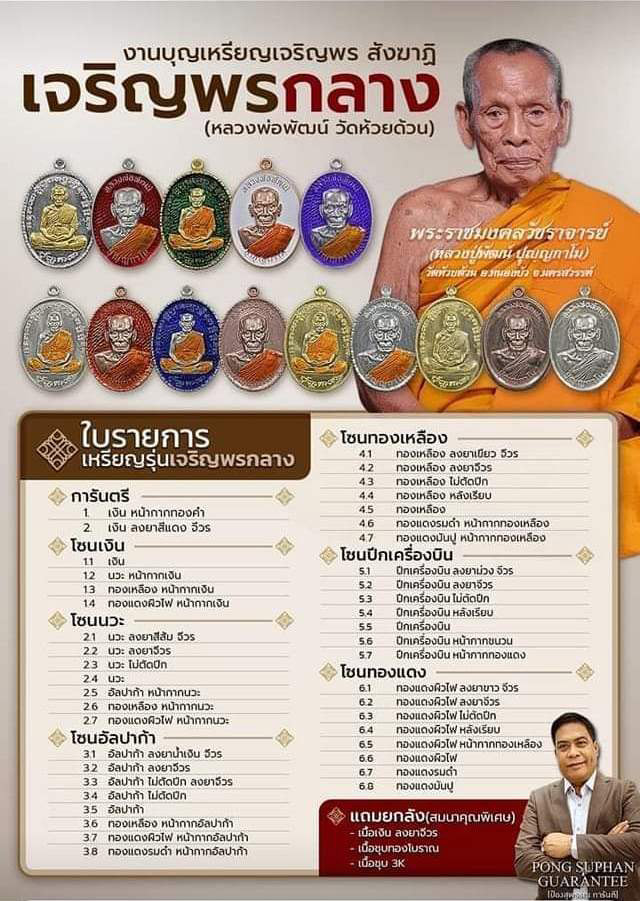 หลวงพ่อพัฒน์ วัดห้วยด้วน รุ่นเจริญพรกลาง พิมพ์เต็มองค์ขอบปล้องอ้อย เนื้อปีกเครื่องบินหน้ากากทองแดง