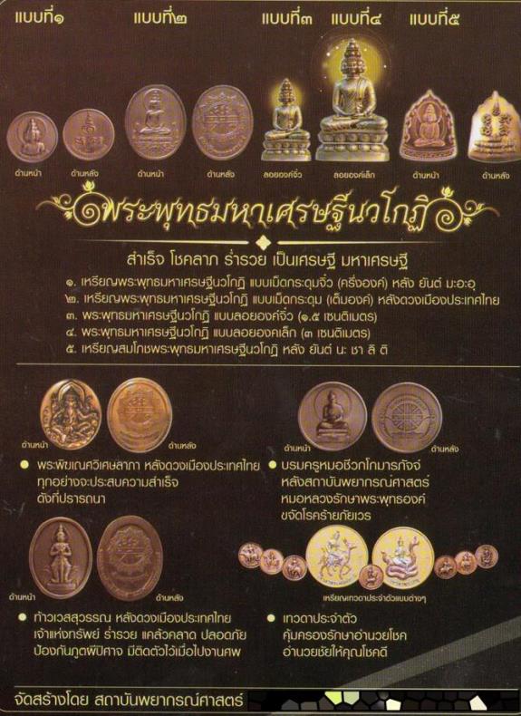 **วัดใจ**เหรียญกลมเล็กพระพุทธมหาเศรษฐีนวโกฏิ หลังยันต์มะอะอุ สถาบันพยากรณ์ศาสตร์ ปี ๒๕๕๓**ตอกโค้ดสวย