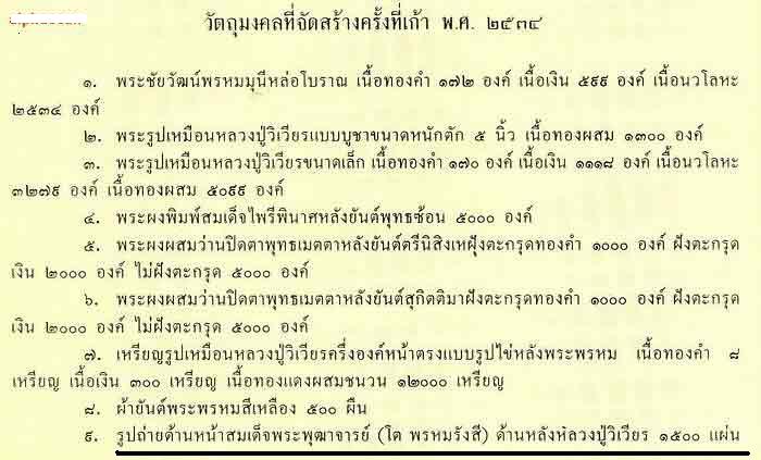 ภาพถ่าย สมเด็จพระพุฒาจารย์ โต หลัง หลวงปู่วิเวียร วัดดวงแข  ปี พ.ศ. 2534