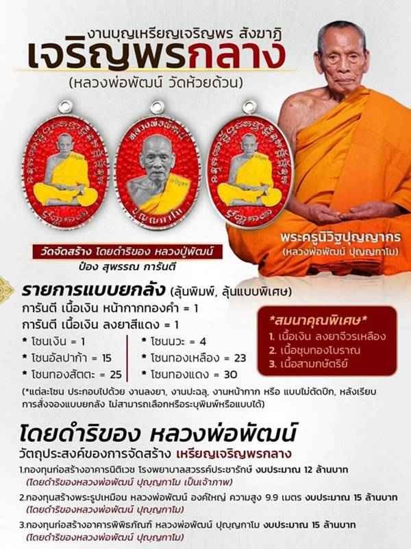 เหรียญเจริญพรกลาง หลวงพ่อพัฒน์ วัดห้วยด้วน จัดสร้างโดยป๋อง สุพรรณ (5.5) เนื้อปีกเครื่องบิน เลข 3336