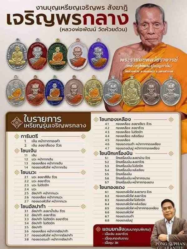 เหรียญเจริญพรกลาง หลวงพ่อพัฒน์ วัดห้วยด้วน จัดสร้างโดยป๋อง สุพรรณ (5.5) เนื้อปีกเครื่องบิน เลข 3336