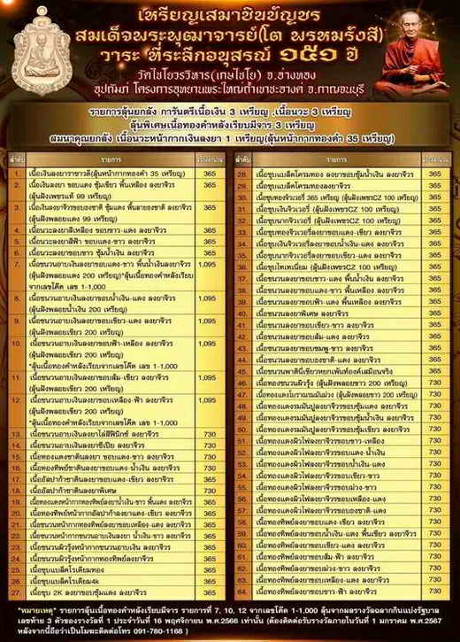 เหรียญเสมาชินบัญชร สมเด็จพุฒาจารย์(โต พรหมรังสี) วาระระลึกอนุสรณ์ 151 ปี วัดไชโยวรวิหาร(เกษไชโย) 