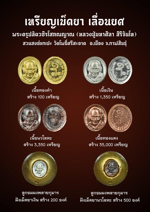 เหรียญเม็ดยา " เลื่อนยศ " หลวงปู่ศิลา สิริจันโท ปี2564 พร้อมกล่องเดิม