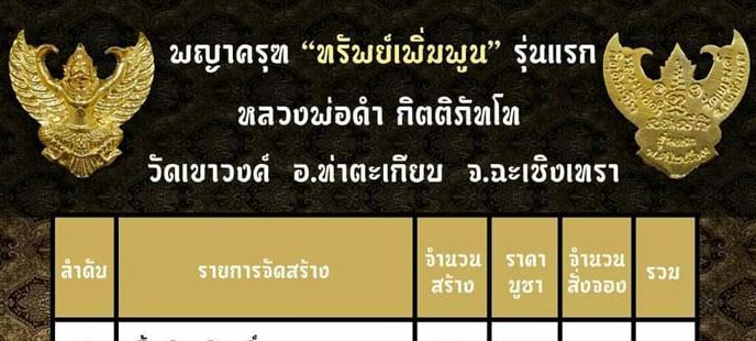 พญาครุฑทรัพย์เพิมพูน หลวงพ่อดำ วัดเขาวงค์ จ.ฉะเชิงเทรา ปี2562 เนื้อทองระฆัง หมายเลข66 พร้อมกล่องเดิม