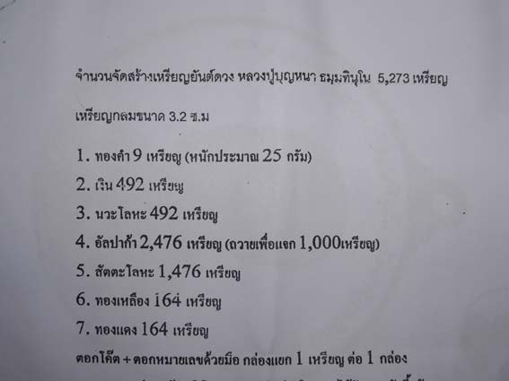 เหรียญหลวงปู่บุญหนา วัดป่าโสติผล จ.สกลนคร ปี2555 หมายเลข88 รุ่นยันต์ดวง เนื้อเงิน หลังยันต์ +กล่อง