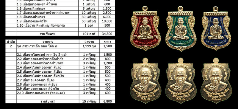 เหรียญหลวงปู่ทวด หลังพ่อท่านเขียว วัดห้วยเงาะ รุ่นกันภัย 58 โค้ด กก เนื้อนวโลหะหน้าเงิน 2 หน้า กล่อง