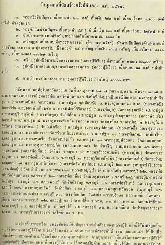 เหรียญสมเด็จพระพุฒาจารย์โตนั่งพานชินบัญชร หลังยันต์พุทธซ้อนและคาถาปุตตะกาโม หลวงปู่วิเวียร ปี 2537