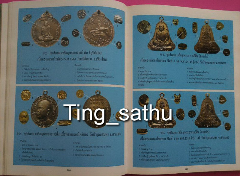 หนังสือเหรียญพระพุทธ, พระสงฆ์ และเหรียญกษาปณ์ยอดนิยมในประเทศไทย โดยบุญเสริม ศรีภิรมย์