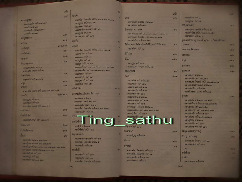 หนังสืออาณาจักรเครื่องรางของขลัง ของอาจารย์นิพัทธ์ จิตรประสงค์ หายากที่สุดในชุดของอาจารย์ หนา 256 หน