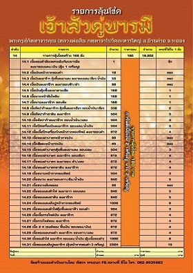 เหรีญเจ้าสัวคู่บารมี เนื้อทองฝาบาตรคุ้ยพื้นลงยาแดงขอบแดง หมายเลข 16 หลวงพ่อสิน ภัททาจาโร