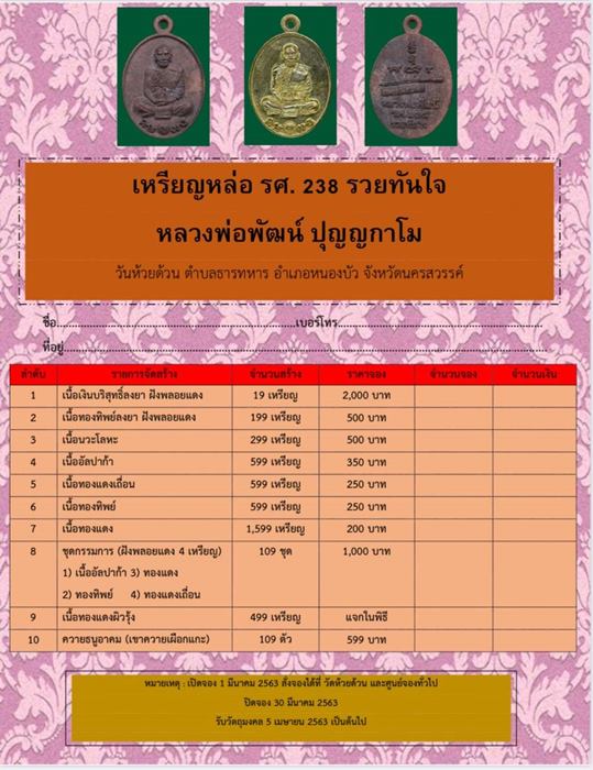 เหรียญหล่อเสาร์5 รศ.238 รวยทันใจ หลวงพ่อพัฒน์ วัดห้วยด้วน ปี2563 ทองทิพย์ลงยาแดงฝังพลอยแดง เลข67+กล่