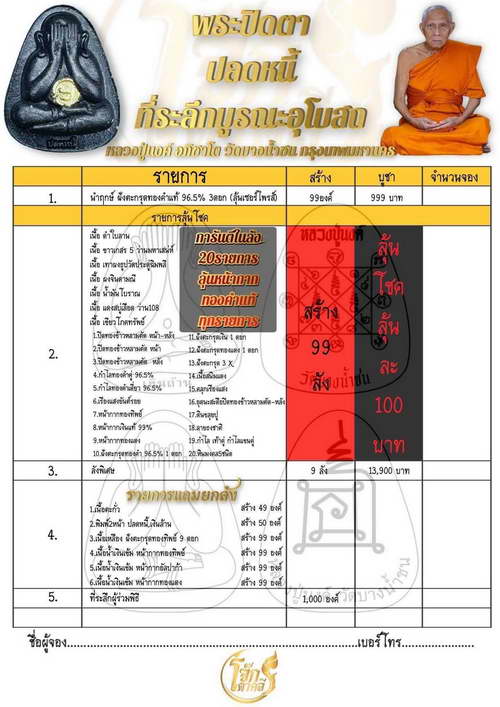 พระปิดตาปลดหนี้ รุ่นที่ระลึกบูรณะอุโบสถ หลวงพ่อนงค์ อภิชาโต (ศิษย์หลวงปู่โต๊ะ) วัดบางน้ำชน ธนบุรี จ.