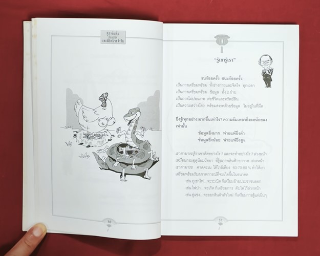 (ปิด59) หนังสือสุภาษิตจีนกับธุรกิจ และชีวิตประจำวัน"โดยกฤษณะ กฤตมโนรถ" 14x21 ซ.ม.129หน้า(มือ2สภาพดี)