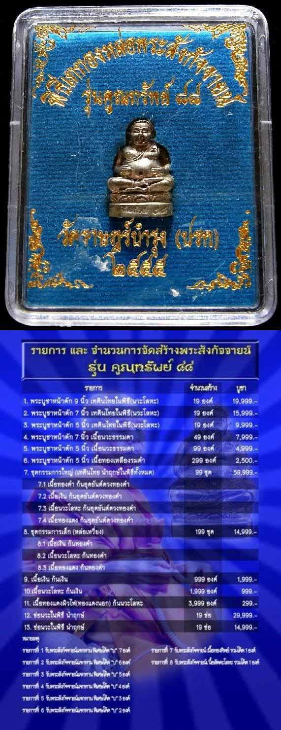 1 ใน 1,999 องค์ พระสังกัจจายน์ หลวงพ่อคูณ รุ่นคูณทรัพย์ ๘๘ นวโลหะ พร้อมกล่องเดิม จัดไปในราคาจองครับ - 4