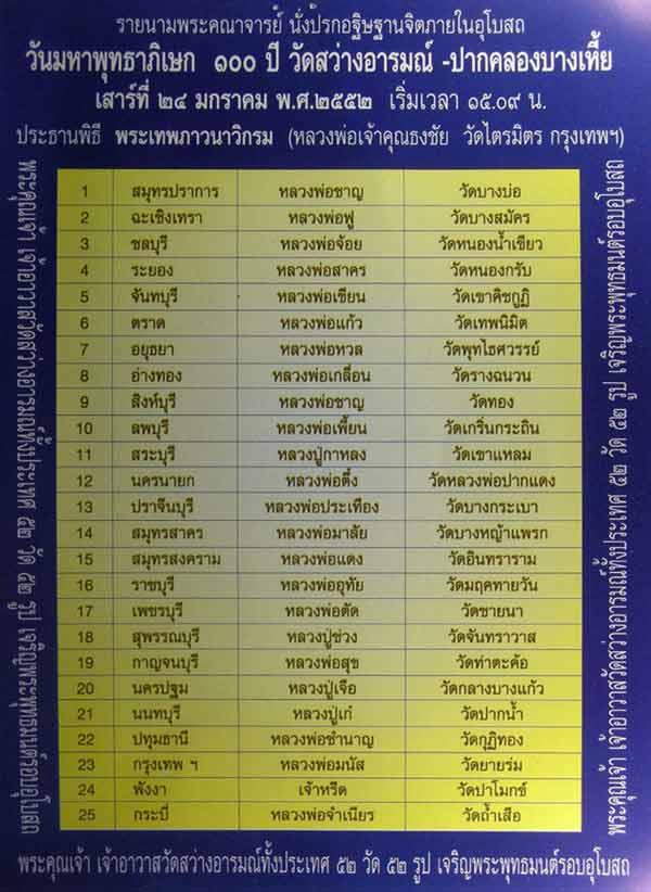 ชมรายนามคณาจารย์ผู้อฐิษฐานจิต เสือหลวงพ่อปาน สมโภช 100 ปี วัดสว่างอารมณ์ พร้อมซองเดิมจากวัดครับ - 5