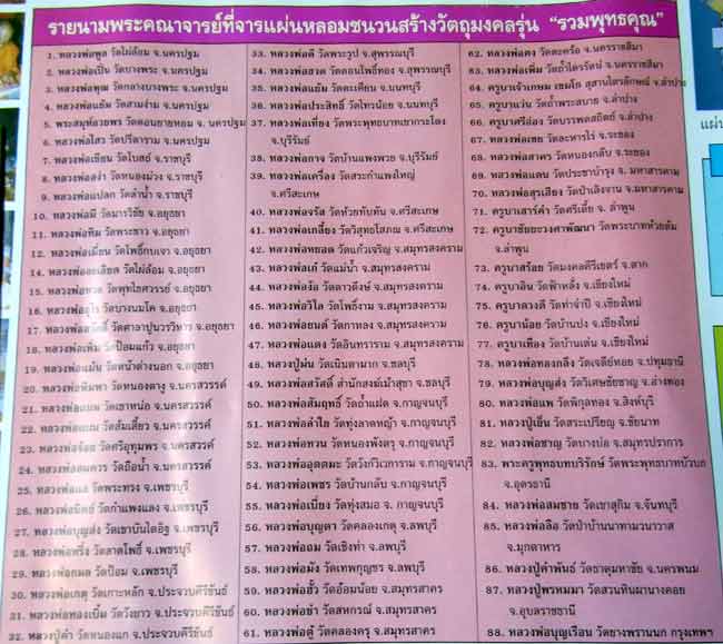 พญาเต่าเรือน หลวงปู่หลิว หลวงพ่อคูณ รุ่นรวมพุทธคุณ เนื้อนวะโลหะ หัวฝังเงิน 4 โค๊ต ปี 38 พร้อมกล่อง - 5