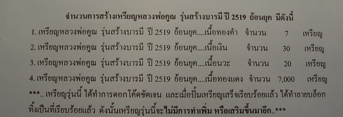 เหรียญหลวงพ่อคูณ รุ่นสร้างบารมี ๒๕๑๙ (ย้อนยุค) เนื้อทองแดง มีจาร ปลุกเสก 9 วาระ(7) - 5