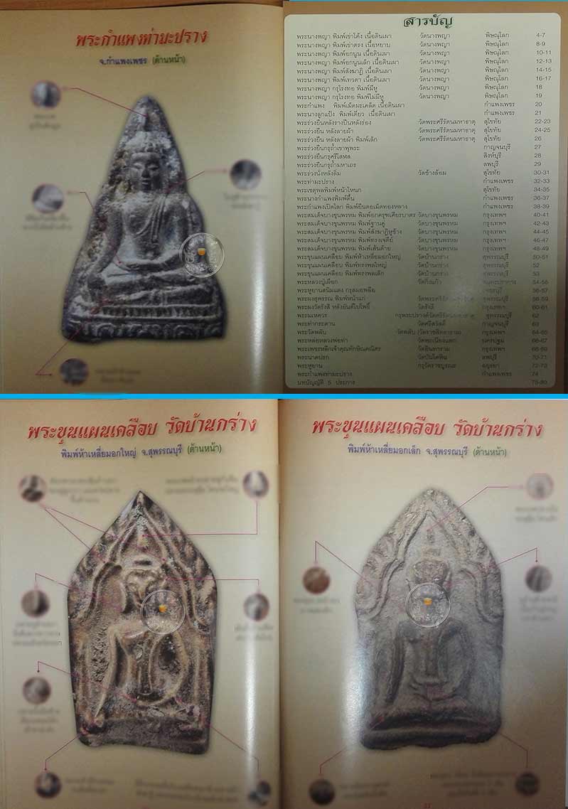 หนังสือ "ตำหนิพระเนื้อดิน นิยมแห่งยุค" สภาพ 100% อัดแน่นคุณภาพ - 2