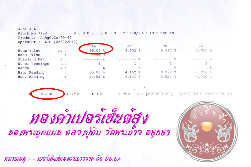 พระขุนแผนยอดขุนพล เนื้อผงผสมชานหมาก ตะกรุตทอง-หลังฝังพลอยทับทิม หลวงปู่ทิม วัดพระขาว อยุธยา ปี 2548 - 5