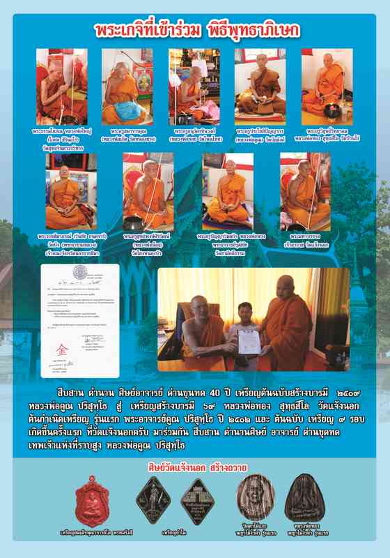 รายชื่อศูนย์จอง พระครูวิสุทธิ์วิทยาคม หลวงพ่อทอง สุทฺธสีโล รุ่นสร้างบารมี ๖๙ วัดแจ้งนอก - 2