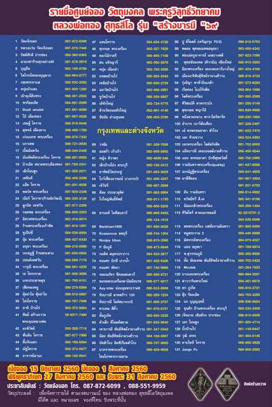 รายชื่อศูนย์จอง พระครูวิสุทธิ์วิทยาคม หลวงพ่อทอง สุทฺธสีโล รุ่นสร้างบารมี ๖๙ วัดแจ้งนอก - 4