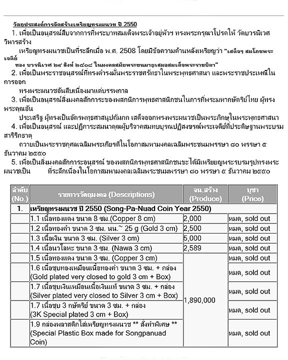  เหรียญทรงผนวช ปี 2550  ที่ระลึกบูรณะพระเจดีย์วัดบวรนิเวศฯ เนื้อทองแดงสวยมากกล่องเดิม - 2