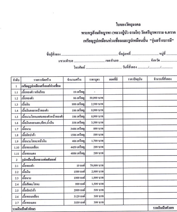 เหรียญห่วงเชื่อมหลวงปู่บัวรุ่นแรก เนื้อทองเหลืองหมายเลข๑๖๗๖ - 4