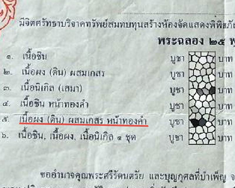 พระลีลา 25 พุทธศตวรรษ เนื้อดิน หน้ากากทองคำ มีเข็ม นิยม ครับ - 5