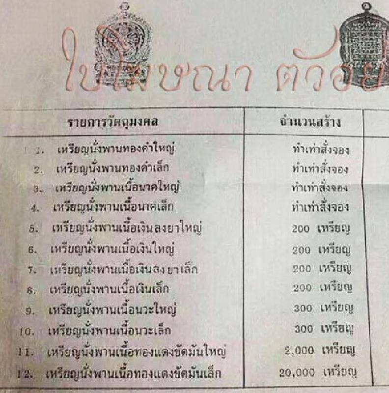 เหรียญนั่งพานใหญ่ ปี๓๙ หลวงปู่บัว ถามโก เนื้อเงิน สร้างน้อย 1 ใน 200  - 3