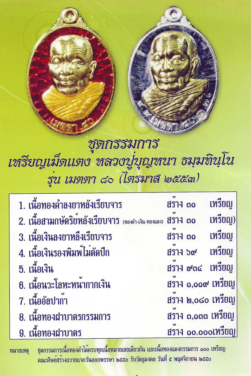 เหรียญเม็ดแตง หลวงตาบุญหนา รุ่นเมตตา 80 ชุดกรรมการ - 5