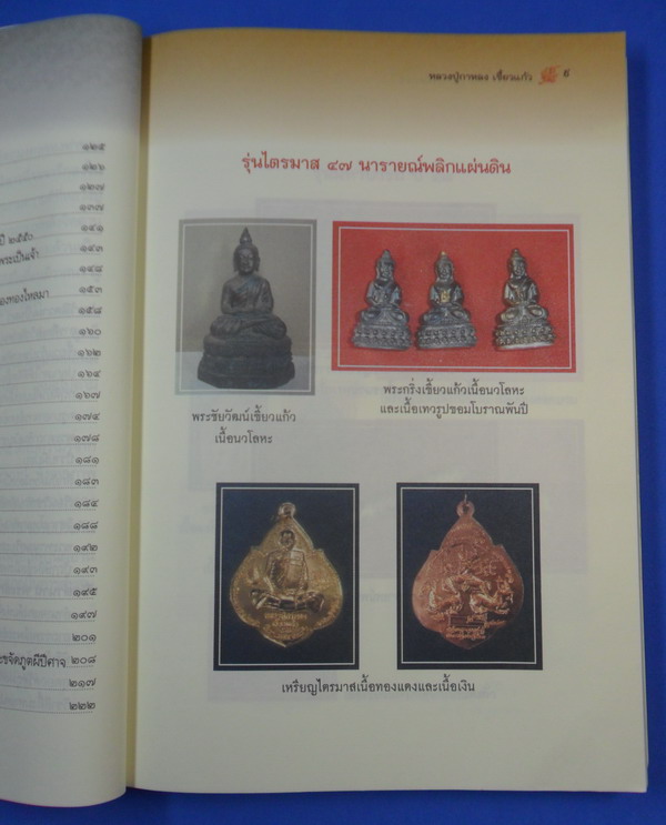 หนังสือ หลวงปู่กาหลง เขี้ยวแก้ว โชคลาภ มหานิยม คงกระพันชาตรี หนังสือใหม่ ไม่ผ่านการใช้ - 2