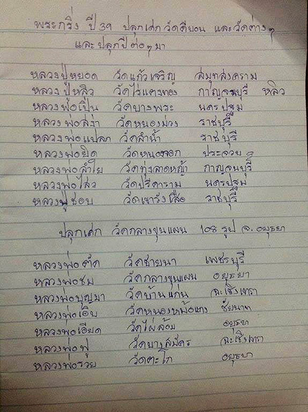 พระกริ่งมหาปวเรศ นวะโลหะ วัดดีบอน ปี2539 หลวงพ่อตัด หลวงพ่อฟู หลวงปู่หลิวร่วมปลุกเสก  - 4