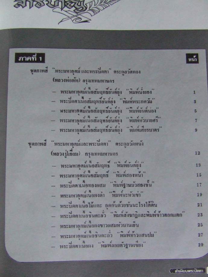 สุดยอดหายาก...หนังสือทำเนียบพระปิดตา อ.ศิริวัตน์ จัดทำปี 2521 สภาพสวยสมบูรณ์มาก หนาประมาณ 240 หน้า - 2