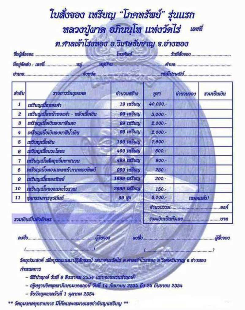 เหรียญโภคทรัพย์ หลังครุฑ เนื้อเงินลงยาเขียว (กรรมการ) หลวงปู่ผาด - 5