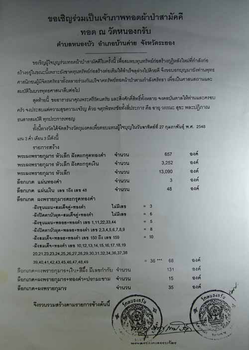 (5) ลพ.สาคร วัดหนองกรับ จ.ระยอง พระผงพรายกุมาร เศียรเล็ก ฝังตะกรุดทองคำ ปี 48 สภาพสวยเดิมๆ บรอนทอง - 4