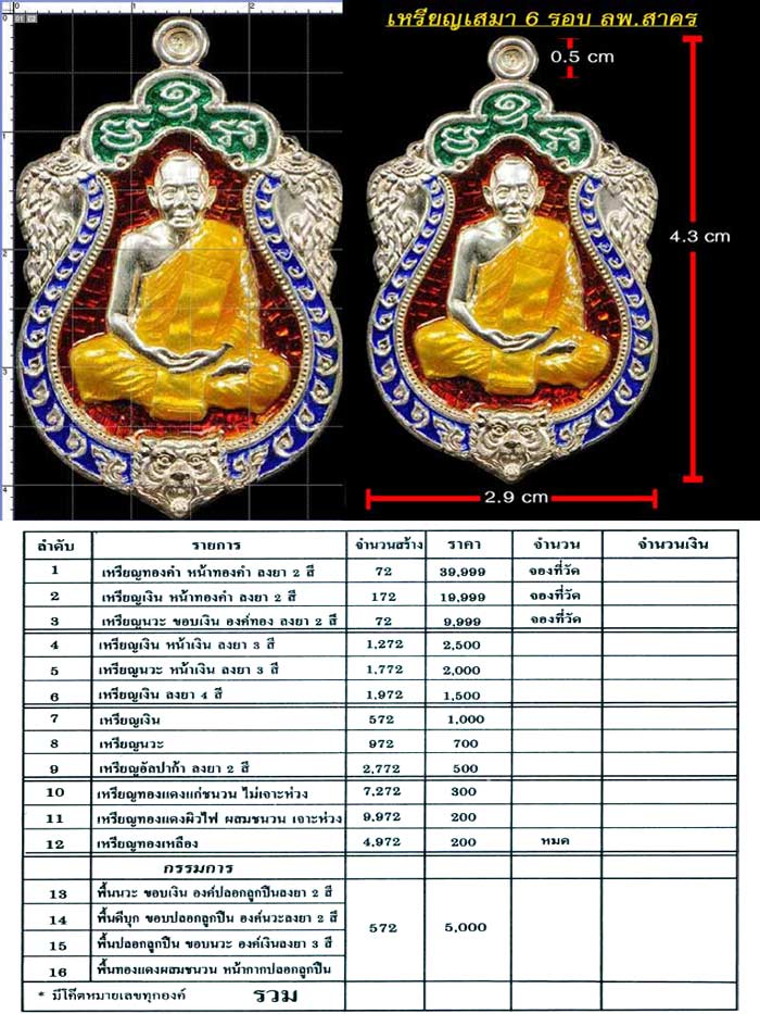 เหรียญเสมา 6 รอบ หลวงพ่อสาครวัดหนองกรับ เนื้อเงินลงยา 4 สี เลข 706 (กล่องเดิม) - 4