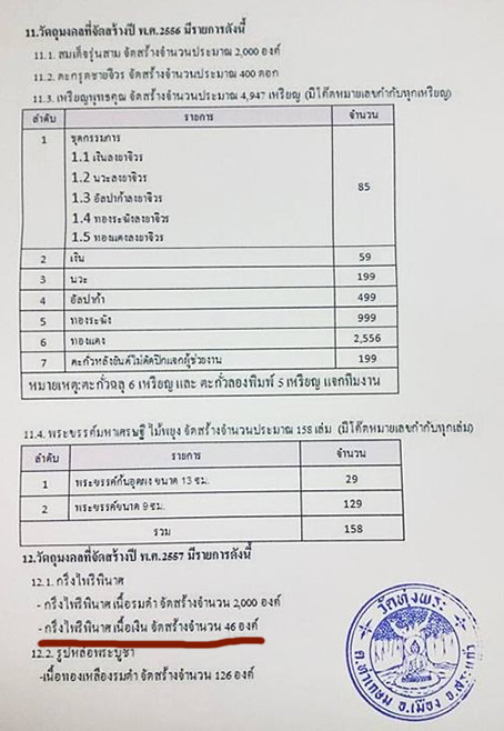 พระกริ่งไพรี พินาศ รุ่น ๑ เนื้อเงิน หลวงพ่อสนธิ์ ปภสฺสโร - 5