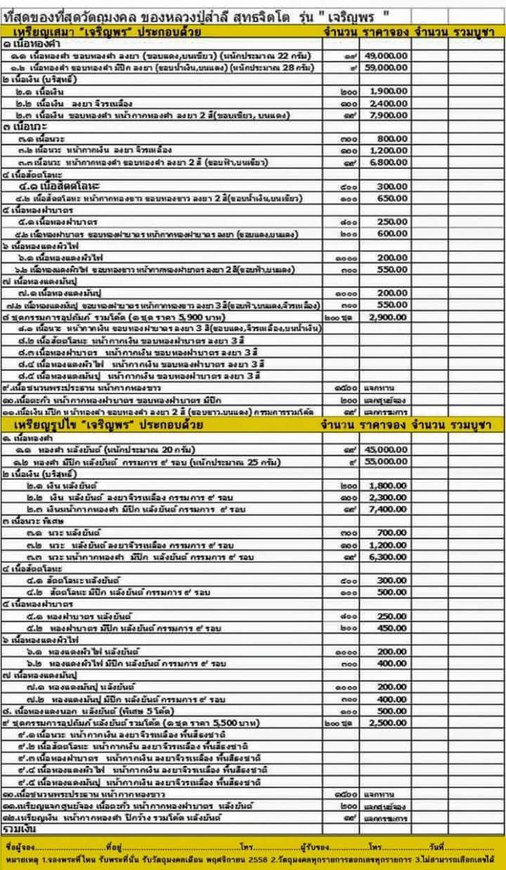 เปิดจองเหรียญเจริญพร หลวงปู่สำลี สุทธจิตโต  - 5