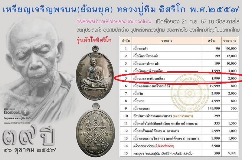 เหรียญเจริญพรบน ย้อนยุค รุ่น หัวใจอิสริโก หลวงปู่ทิม วัดละหารไร่ เนื้อนวะลงยาจีวรเหลือง เลข ๑๓๓๕ - 3