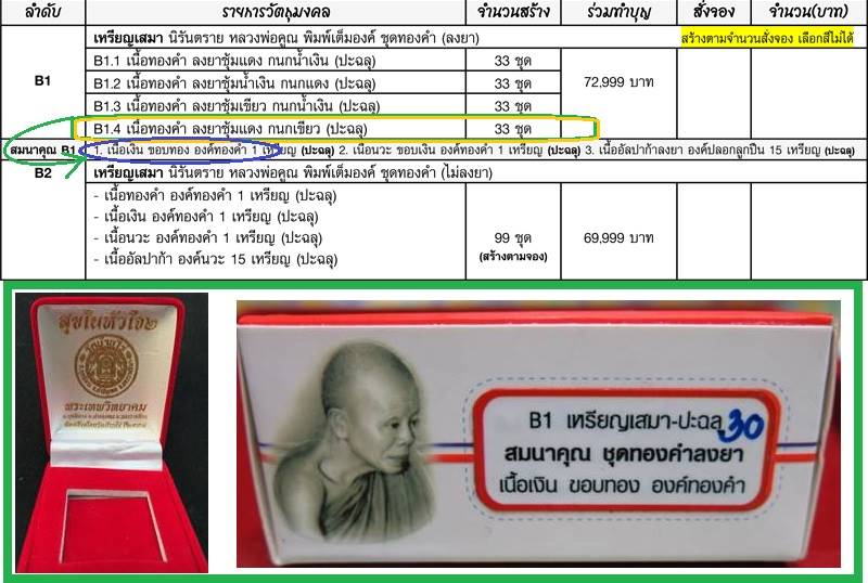 เหรียญเสมาหลวงพ่อคูณ วัดบ้านไร่ พิมพ์เต็มองค์ เนื้อเงิน ขอบทอง องค์ทองคำ (ปะฉลุ 3 ชิ้น) เลข ๓๐ - 5