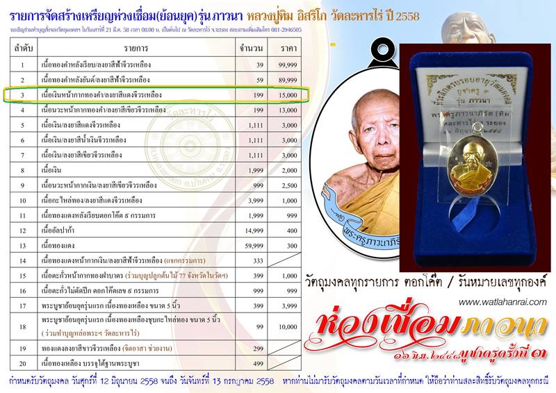 เหรียญห่วงเชื่อม รุ่นภาวนา หลวงปู่ทิม วัดละหารไร่ ปี๕๘ (ย้อนยุค) เนื้อเงินหน้ากากทองคำลงยาแดง เลข ๖๑ - 5