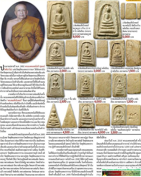 พระสมเด็จนางพญาพิมพ์ใหญ่ตะกรุด 2 ดอก เนื้อผงวัดระฆังล้วน ปลุกเสกพิธีอินโดจีน วัดสุทัศน์ หลวงพ่อสุพจ - 5