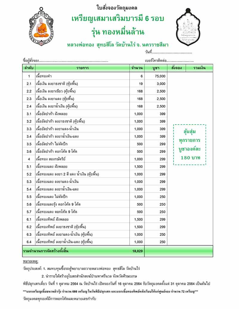 เหรีญเสมาอัลปาก้าลงยา เสริมบารมี 6 รอบ รุ่น ทองหมื่นล้าน หลวงพ่อทอง วัดบ้านไร่..66.7.8 - 5