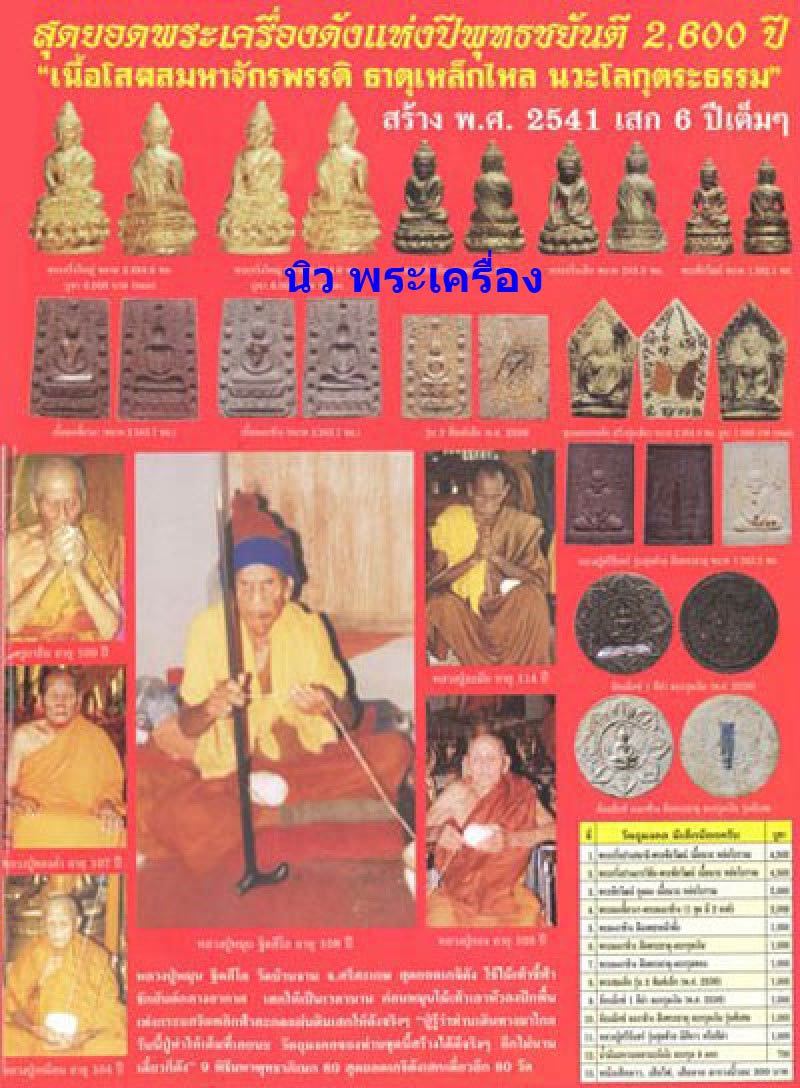 สมเด็จคู่ชีวิต หลวงปู่หมุน กรุวัดหลักเมือง พิมพ์ใหญ่ โรยทอง หลังฝังพระธาตุ เกศา สวยกริบ เชิญชมครั - 5