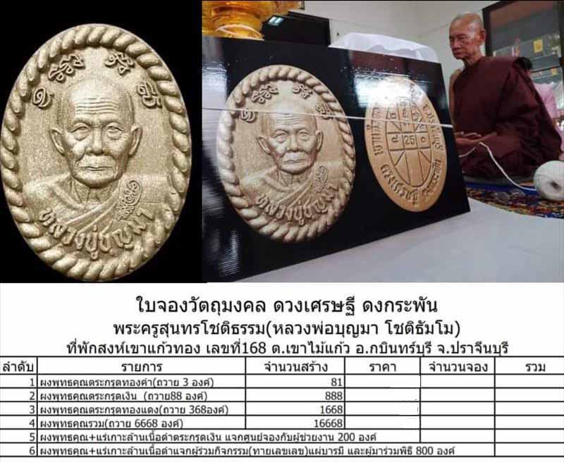 หลวงปู่บุญมา โชติธัมโม พระผงดวงเศรษฐี คงกระพัน - 3