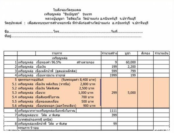 เหรียญหล่อโบราณ เนื้อเงิน รุ่นชินบัญชร หลวงปู่บุญมา วัดบ้านแก่ง ปราจีนบุรี สภาพสวยมาก - 3